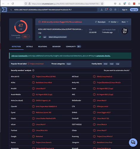 VirusTotal Malware Details